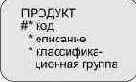 Классификации и категории