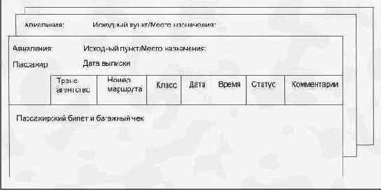 Пример, связанный с билетами на самолет