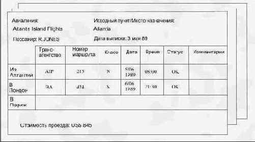 Пример, связанный с билетами на самолет
